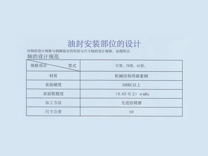 油封安裝部位的設計