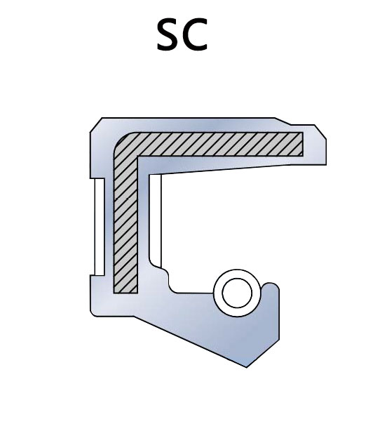 SC型油封（單唇骨架油封/氟橡膠油封）